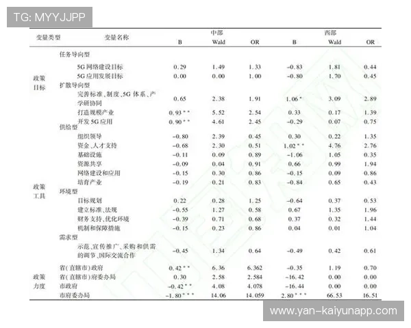 各国青少年体育政策的比较与借鉴